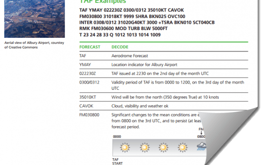 Aviation weather reports TAF Examples